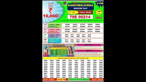 bhutan lottery result today 4pm live|Bhutan Lottery Result Today Live 16.02.2024.